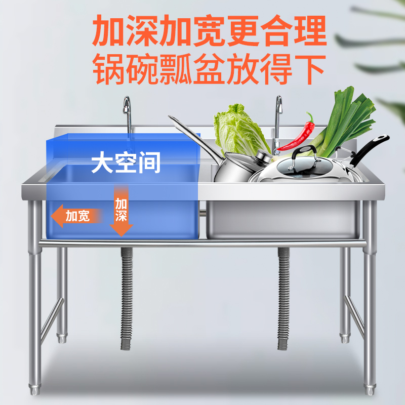 Gewerbliches Edelstahl-Spülbec – Commercial Kitchen Double Sink Bewertung und Preis
