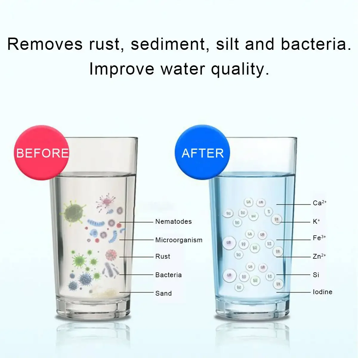 600L/1000L Kommerzieller Haush – Commercial Kitchen Water Filter Bewertung und Preis