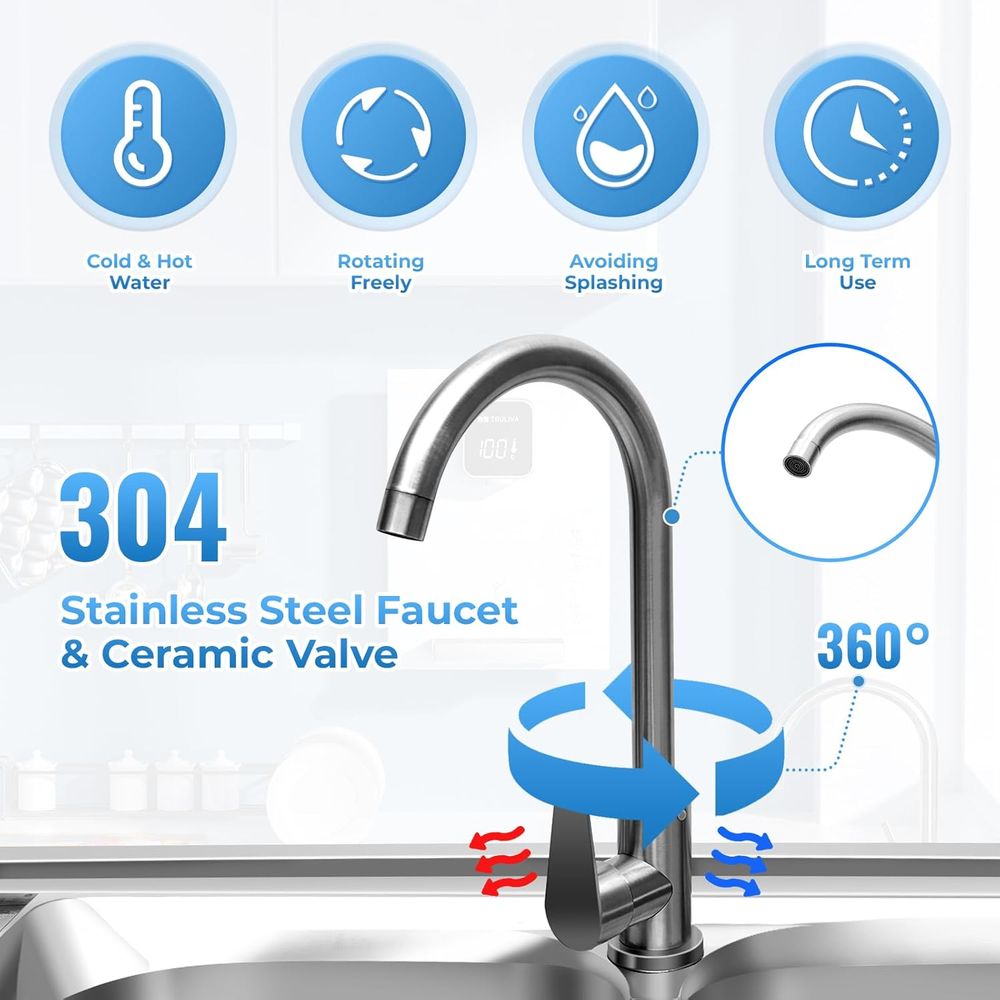 2 Gewerbliche Küchenspülen + A – Commercial Kitchen Double Sink Bewertung und Preis