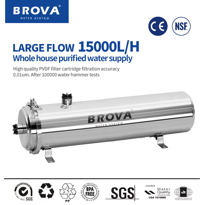 BROVA Super High Flow Rate 150 – Commercial Kitchen Water Filter Bewertung und Preis