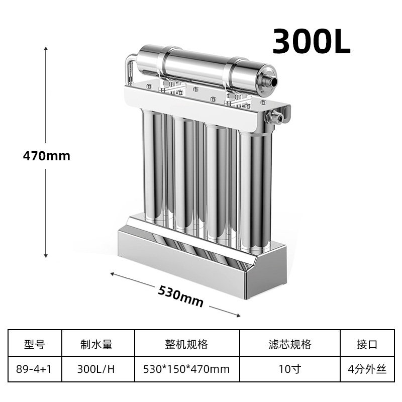 Edelstahl-Wasserfilter für den – Commercial Kitchen Water Filter Bewertung und Preis