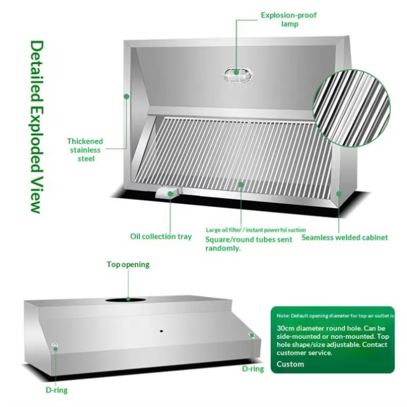 Kommerzielle Anpassbare Küchen – Commercial Kitchen And Bewertung und Preis
