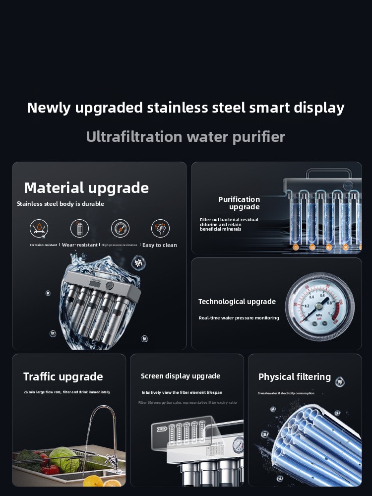Wasserreiniger Haushalt direkt – Commercial Kitchen Water Filter Bewertung und Preis