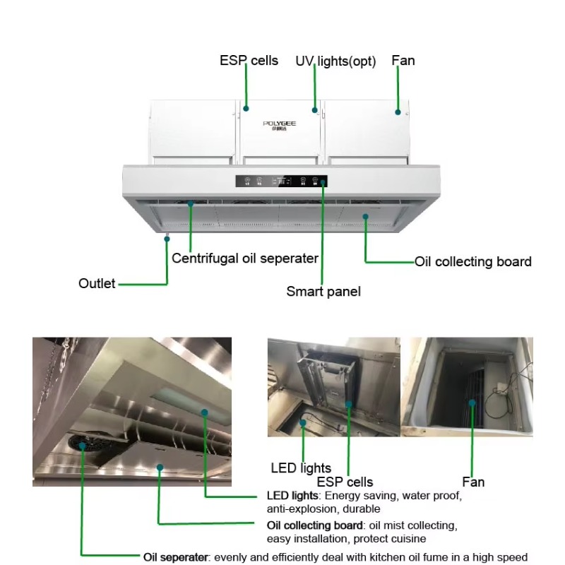 Kommerzielle Anpassbare 201 Ed – Commercial Kitchen And Bewertung und Preis